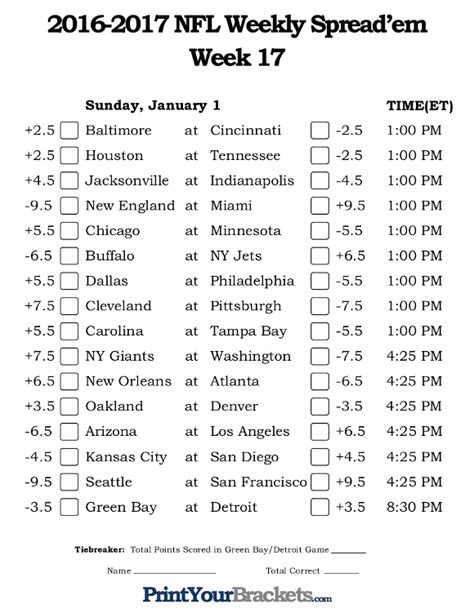 nfl odds cbs|Week 17 NFL odds, picks, schedule, how to watch, streaming: .